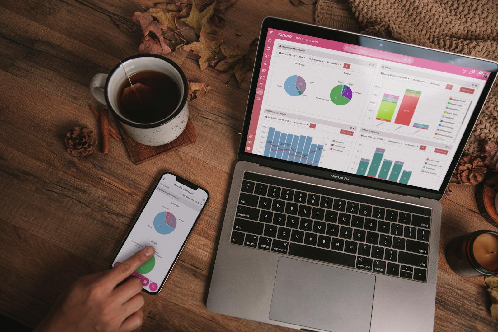 Laptop showing business dashboards