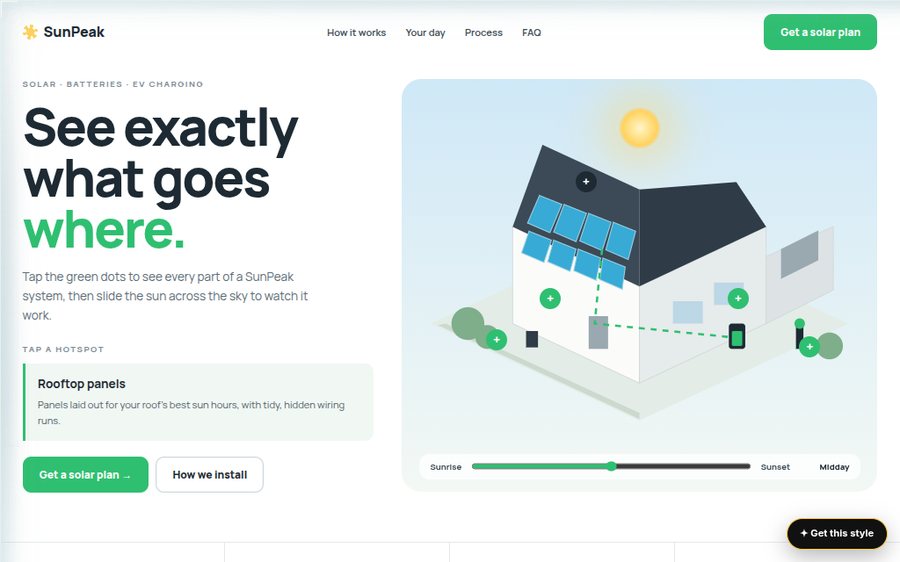 SunPeak Solar & Electric sample website by Cheap Cheap Websites